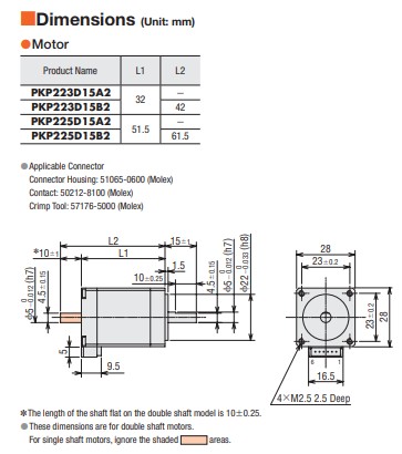 PKP223D15A2