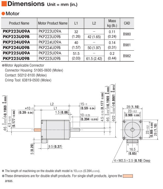 PKP223U09A