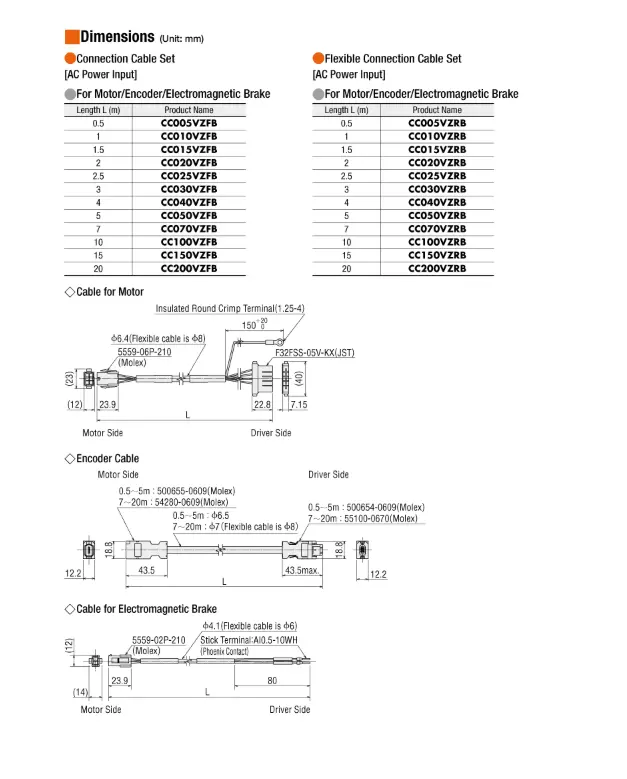 Dimensions CCxxxVZF(R)B.webp
